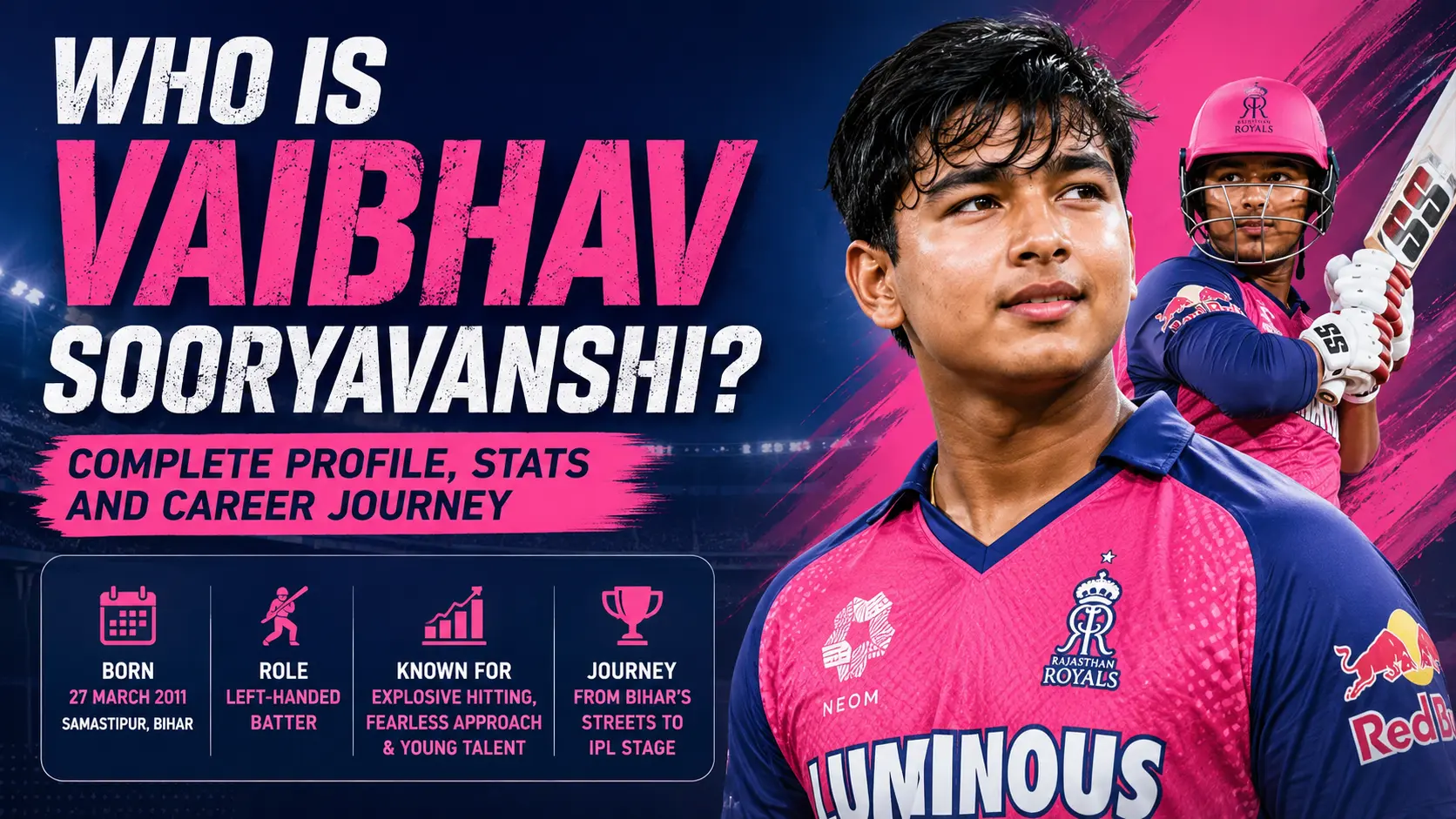 Who Is Vaibhav Sooryavanshi? Complete Profile, Stats and Career Journey