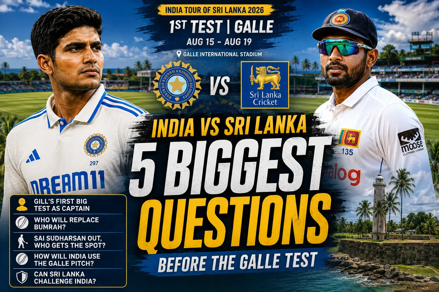 India vs Sri Lanka 1st Test: 5 Biggest Questions Before the Galle Test